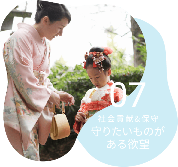 07 社会貢献&保守 守りたいものがある欲望