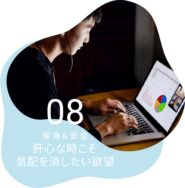 08 保身&安全 肝心な時こそ気配を消したい欲望